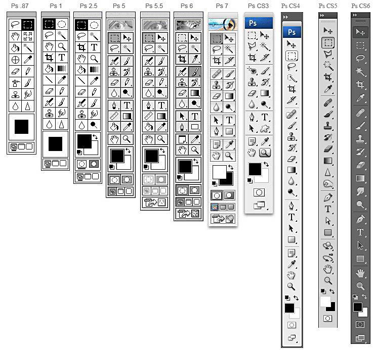 Photoshop每個版本的工具箱