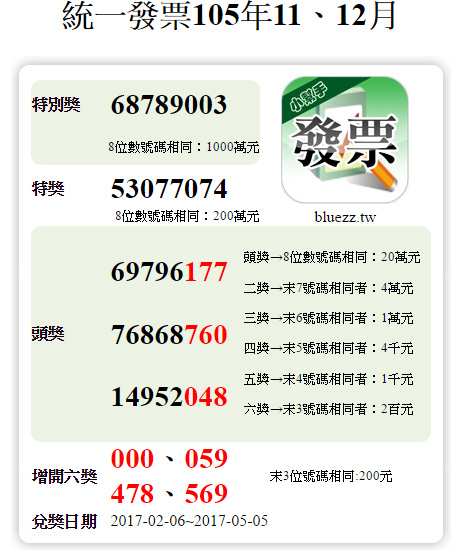 105年11-12月統一發票中獎號碼