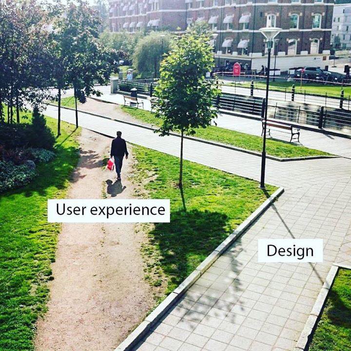 User Experience vs Design